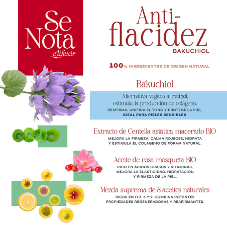 Óleo Reafirmante Anti-Flacidez Corporal com Bakuchiol