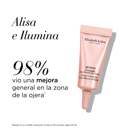 Caixa Retinol Hpr Cream