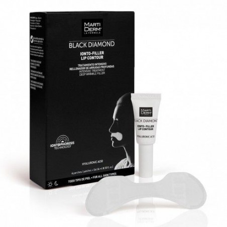 Ionto Filler Lip Contour