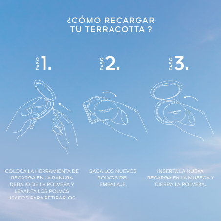 Terracotta Peacock Pó Bronzeador Edição Limitada