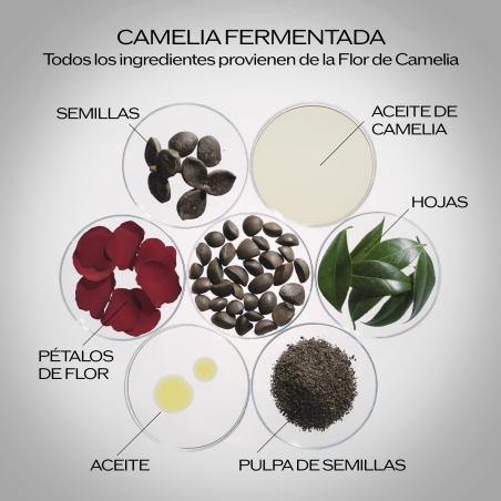 Ultimune Power Infusing Soro