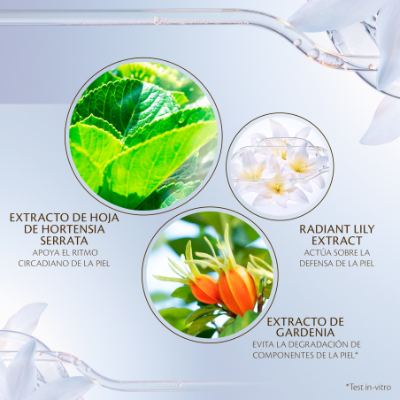 Advanced Protective Cream