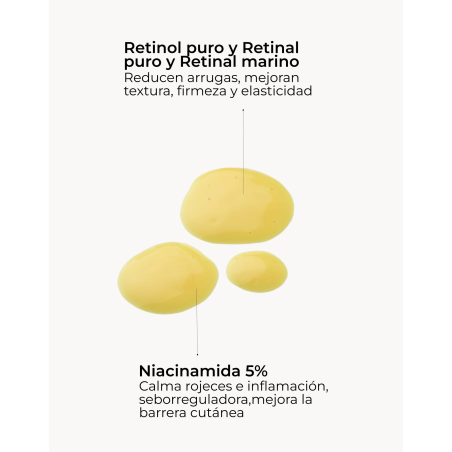 Caixa Anti-envelhecimento Triplo com Retinóides: Tratamento Anti-envelhecimento Intensivo com Retinol e Retinal