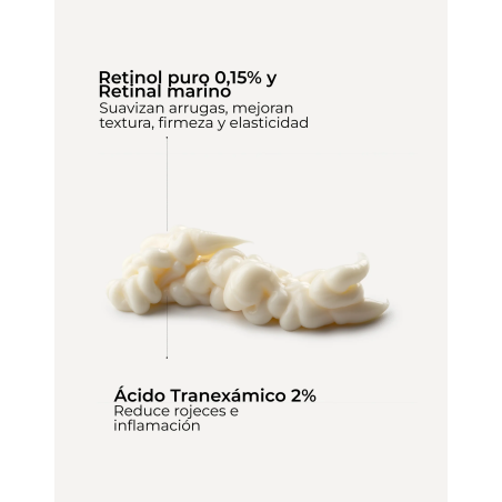 Caixa Anti-envelhecimento Triplo com Retinóides: Tratamento Anti-envelhecimento Intensivo com Retinol e Retinal