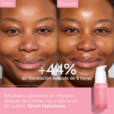 Caixa Rotina de Hidratação Sérum + Brindes