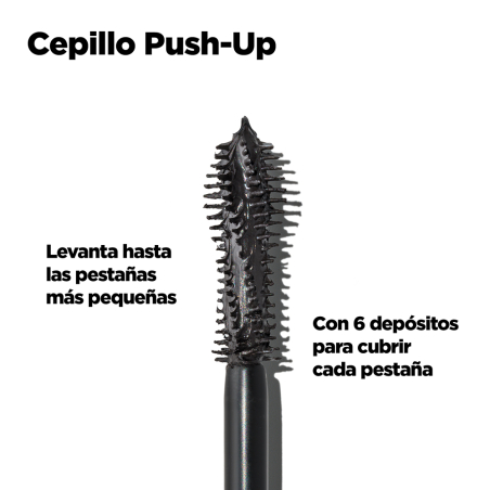 So Fierce! Eyes Wide Open