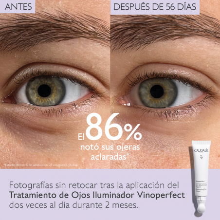 VINOPERFECT ILUMINADOR TRATAMENTO OCULAR