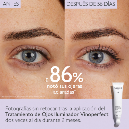 VINOPERFECT ILUMINADOR TRATAMENTO OCULAR